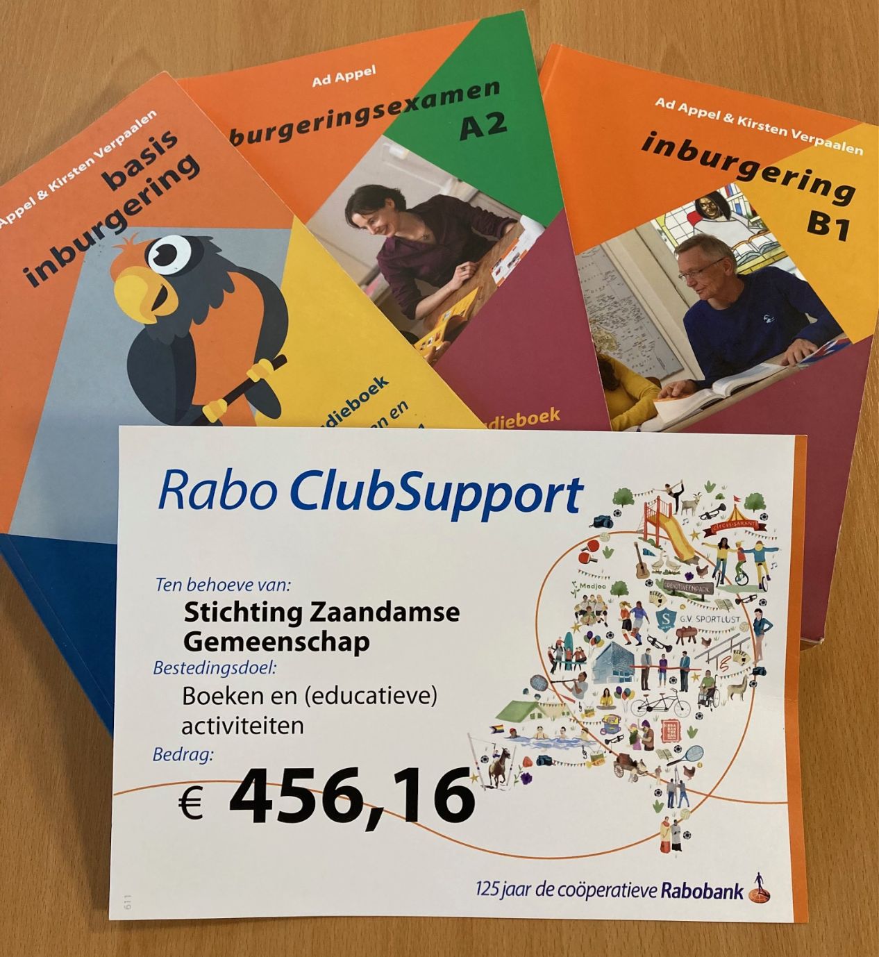 rabosupport